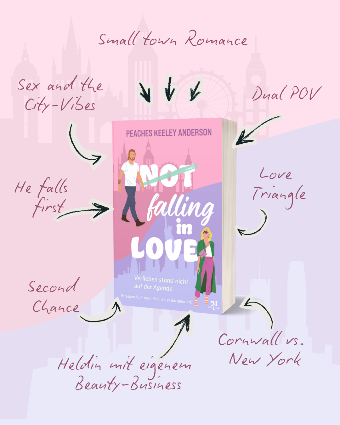 Taschenbuch Not falling in Love - Verlieben stand nicht auf der Agenda